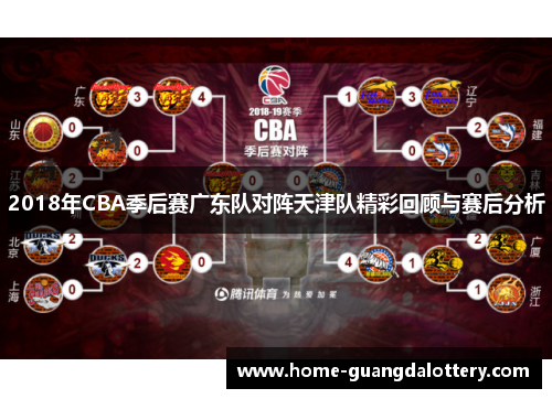 2018年CBA季后赛广东队对阵天津队精彩回顾与赛后分析