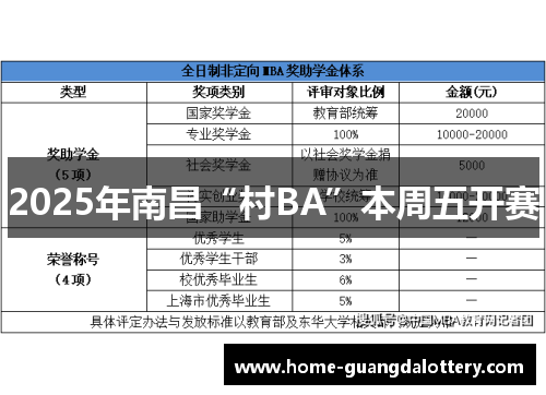 2025年南昌“村BA”本周五开赛