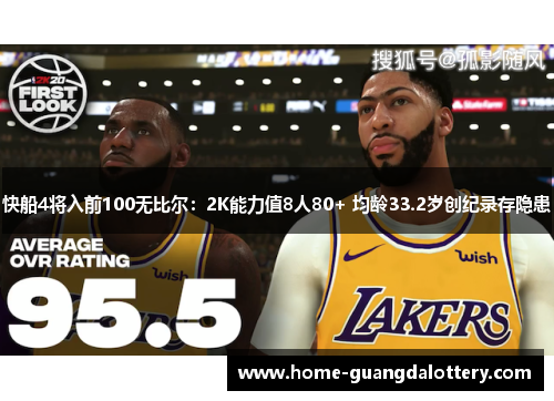 快船4将入前100无比尔：2K能力值8人80+ 均龄33.2岁创纪录存隐患